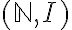 ({mathbb N}, I)