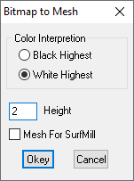 congnghehcv