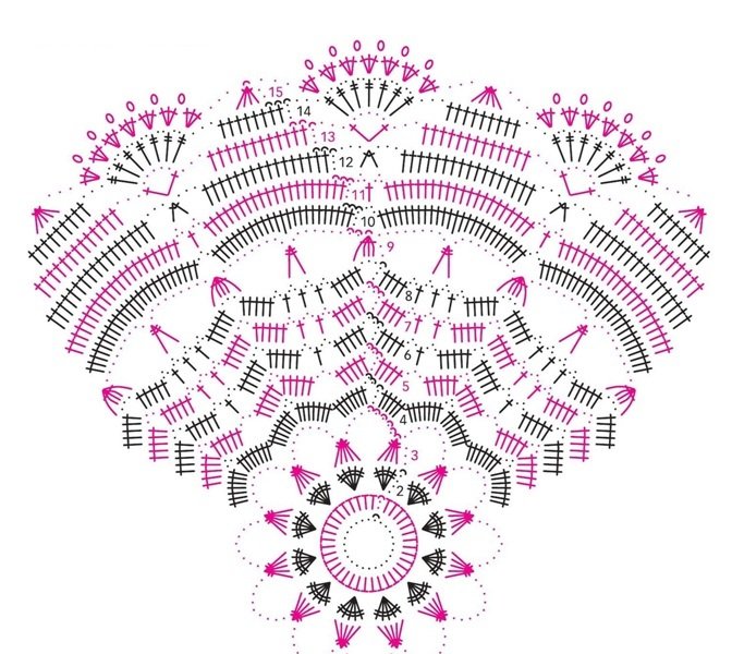 Салфетки крючком: 40 схем вязания