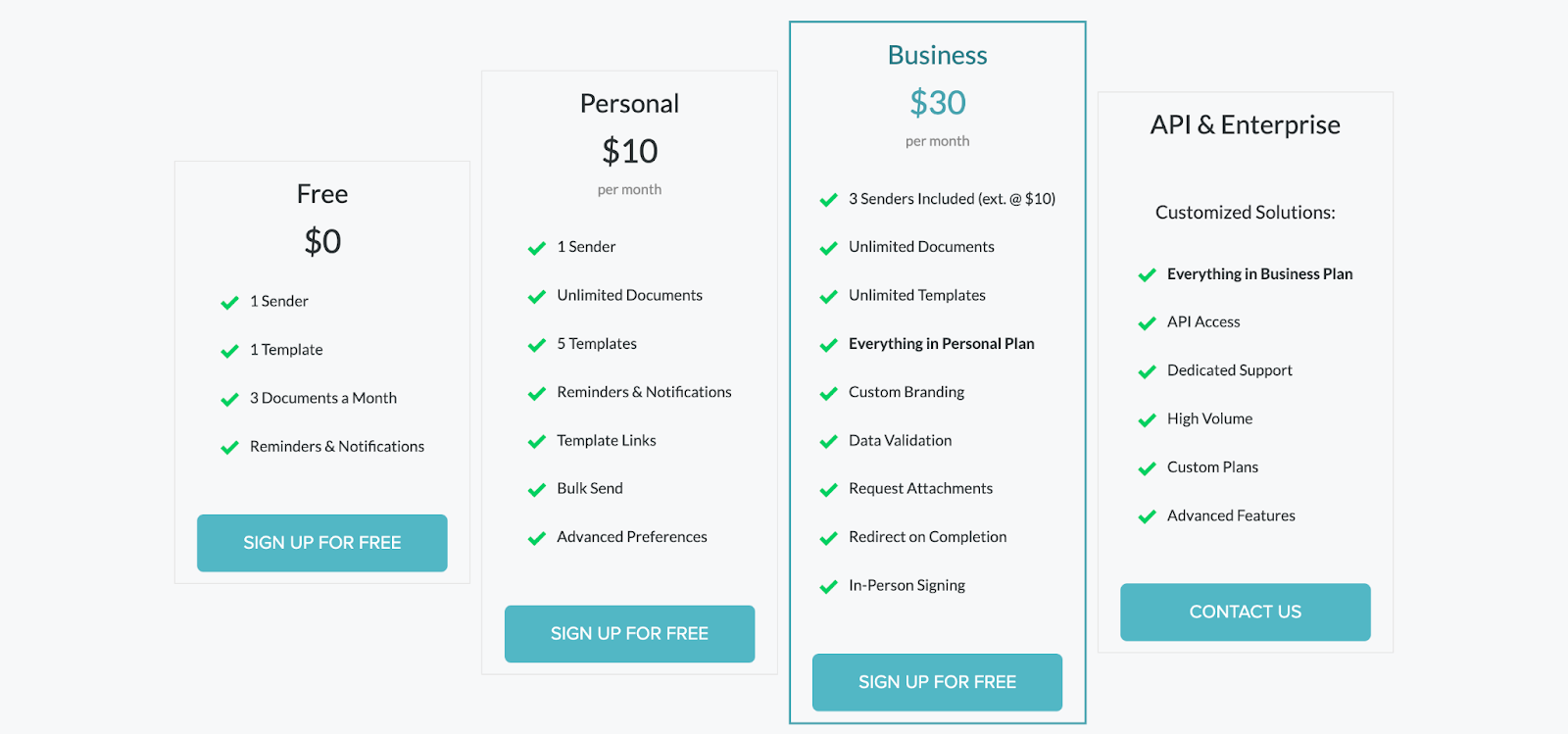 SignWell Pricing