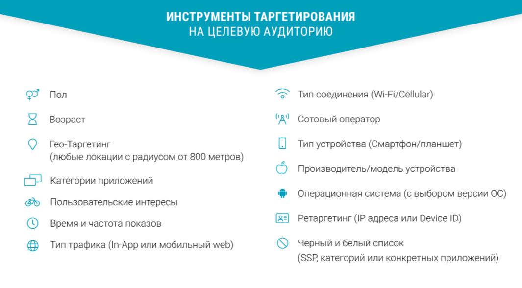 Лекция по теме Формирование спроса и стимулирование сбыта