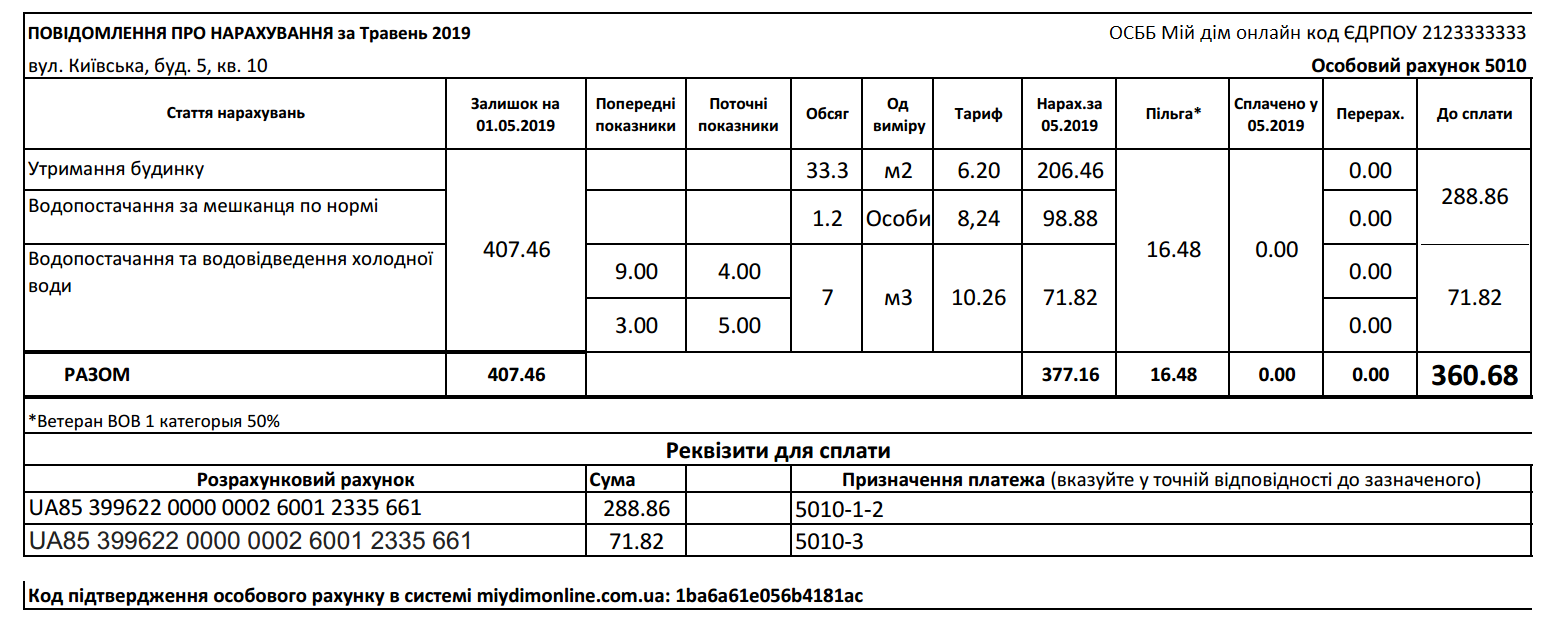 Зразок квитанції Мій Дім Онлайн