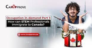 Immigrating to Canada with a STEM degree