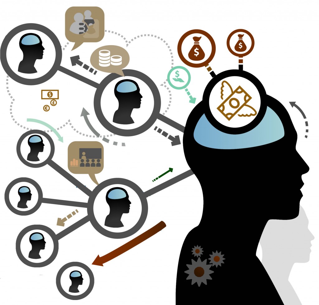 Affiliate Marketing
