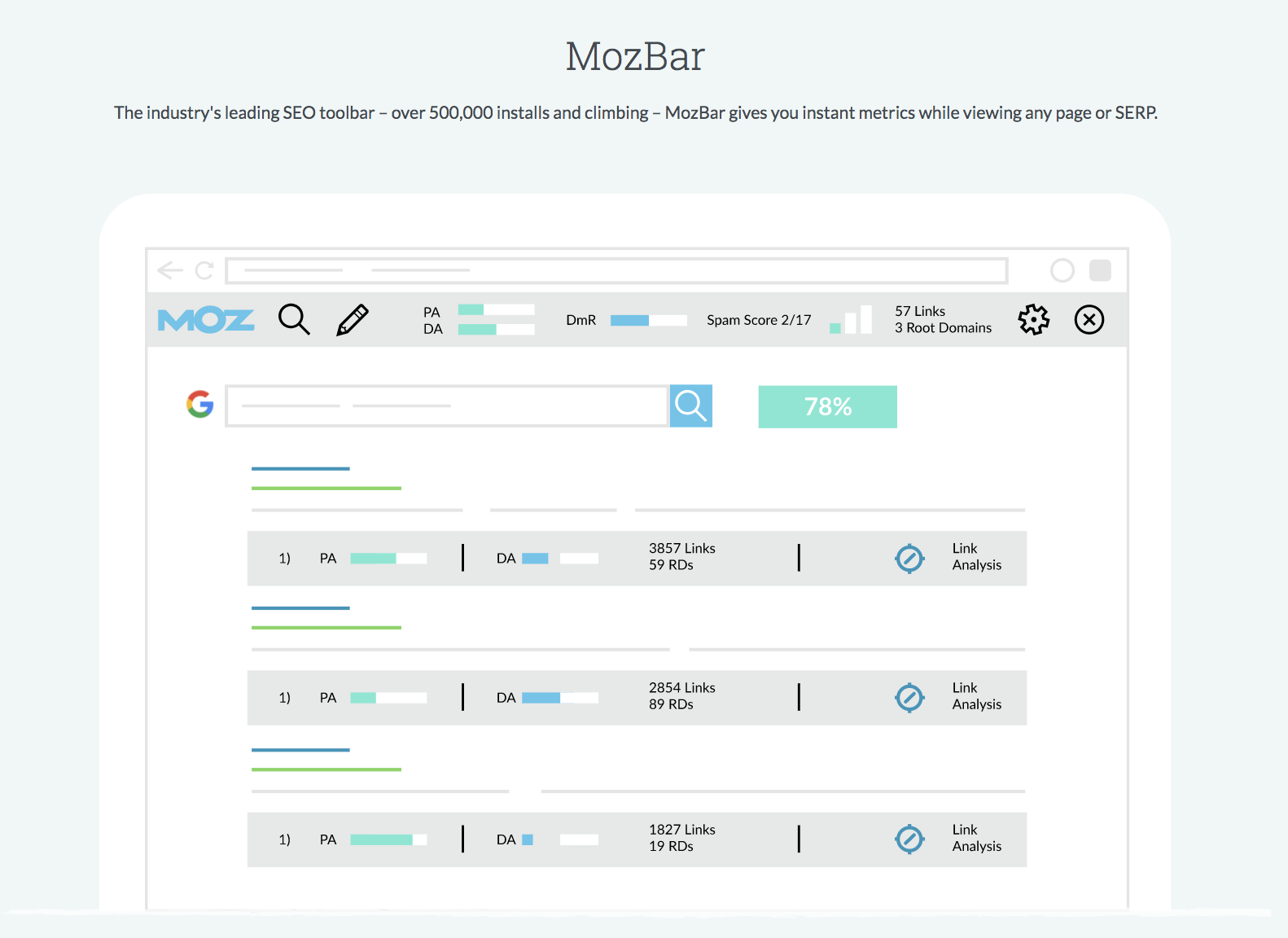 mozbar free link building tool
