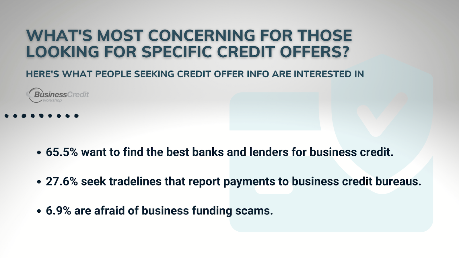 People looking for specific business credit offers want to find the best banks and lenders, discover which vendors report to business credit bureaus, or learn how to spot a financial scam. 