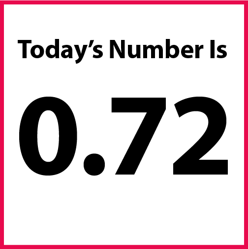 Today's number is 0.72.