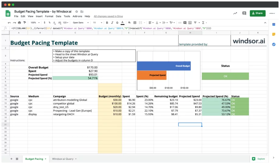 Budget Pacing Template