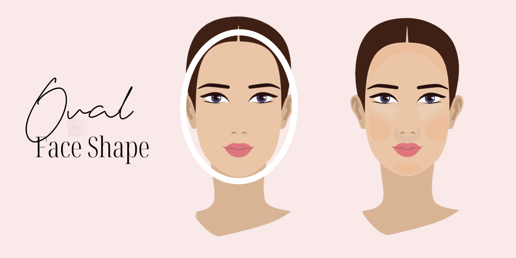 How to Contour and Highlight for Your Face Shape – ICONIC LONDON