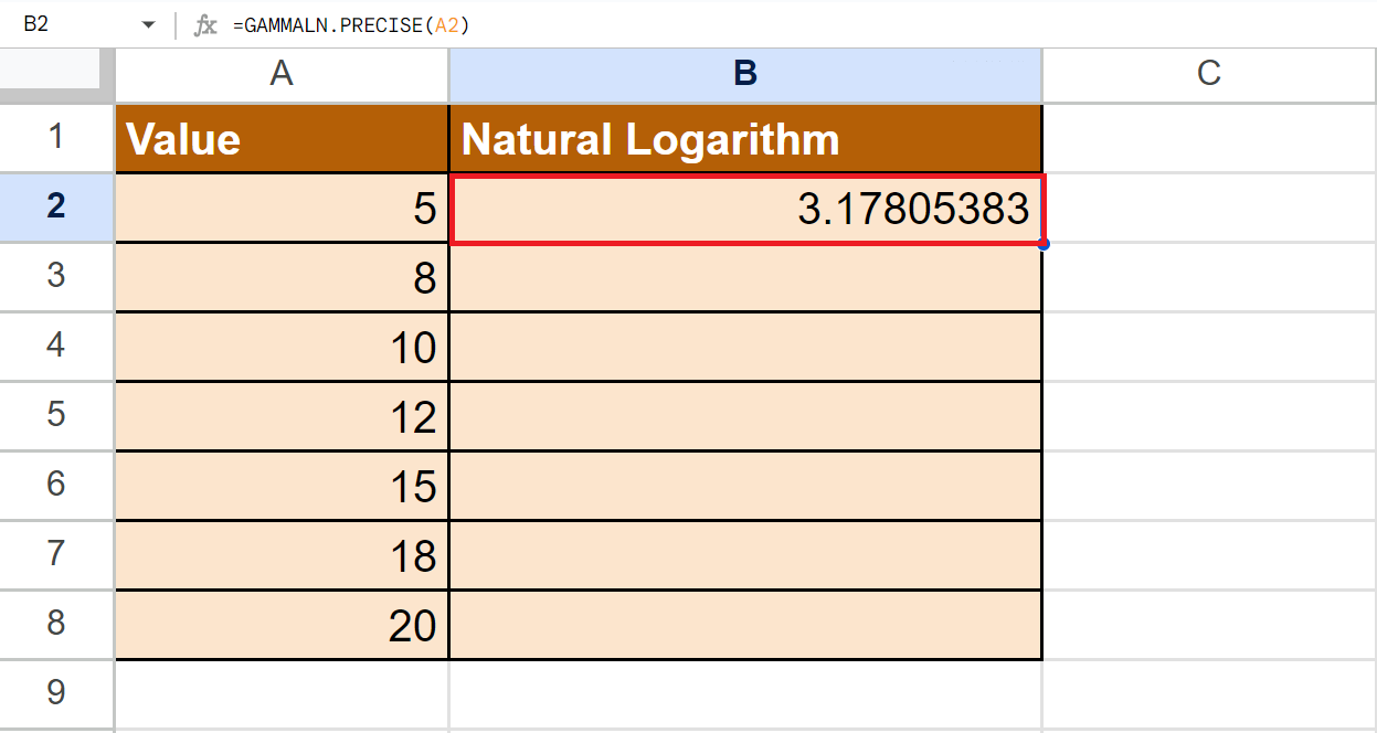 GAMMALN.PRECISE Function in Google Sheets