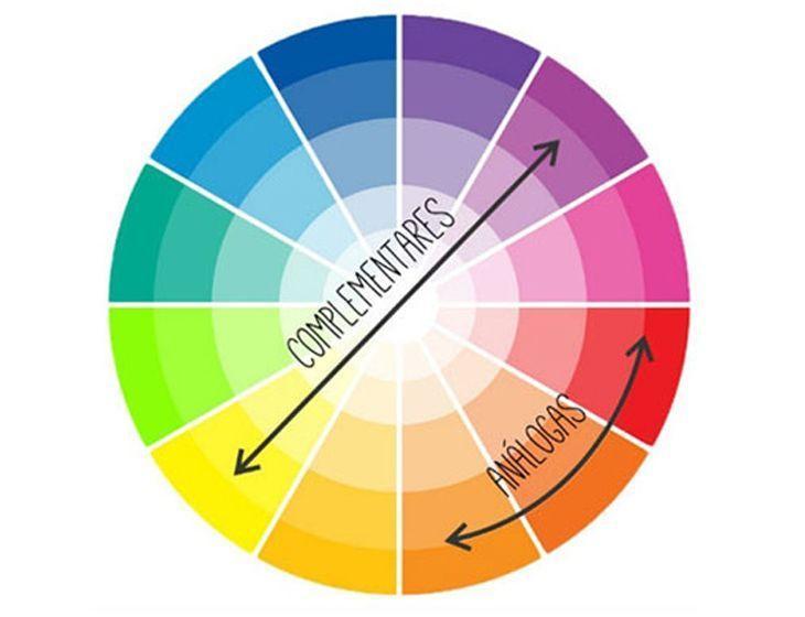 cores.jpg