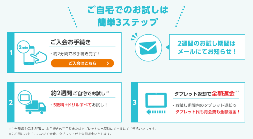 スマイルゼミ2週間お試し