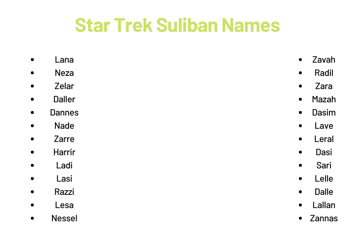 Star Trek Suliban Names