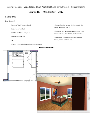 Home Design Unit Ms Scherer Lesson Plans