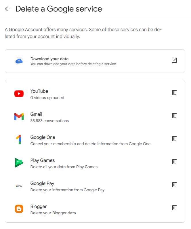 List of Google services you can delete from your Google Account