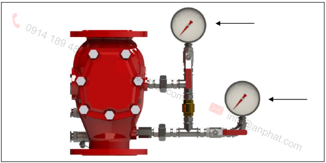 Đồng hồ đo áp suất trên van báo động