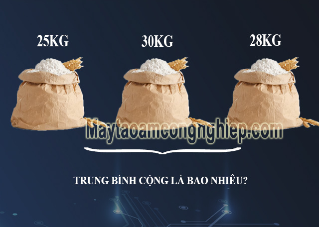 Tìm hiểu và tính toán số trung bình cộng là gì?