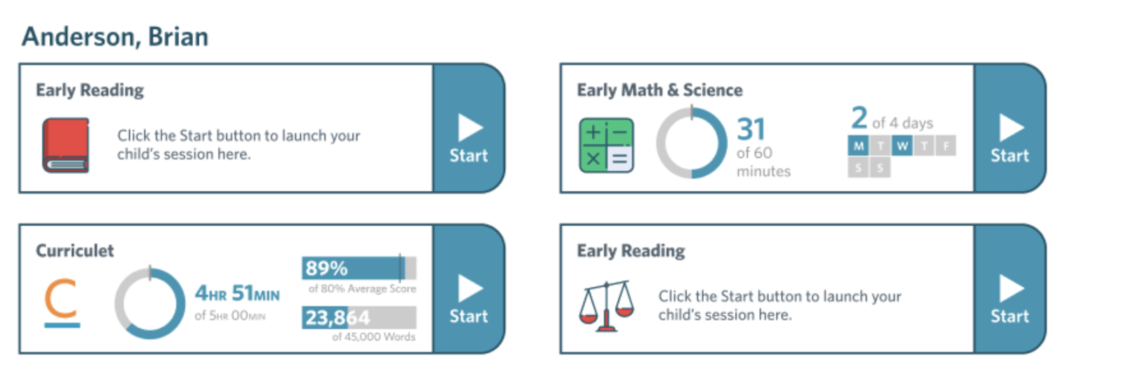 screenshot of the launch buttons for a student's Waterford courses