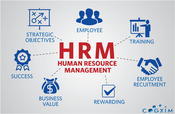 What is HRMS software? - Quora