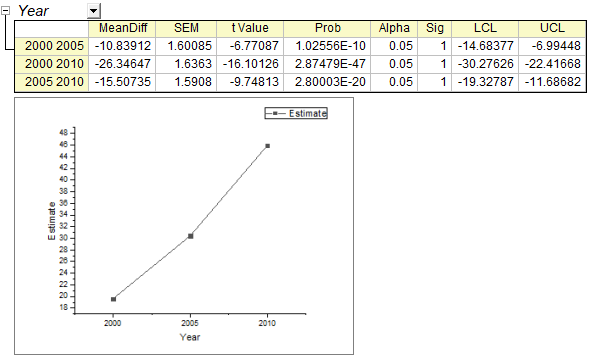 Three way anova 10.png