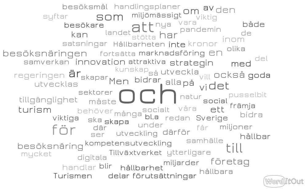 En bild som visar text

Automatiskt genererad beskrivning