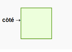 calculer le périmètre d’un carré
