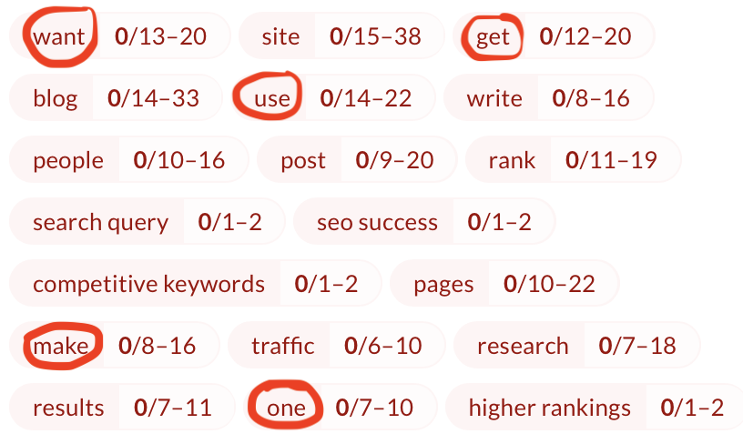 Alternative to Surfer SEO