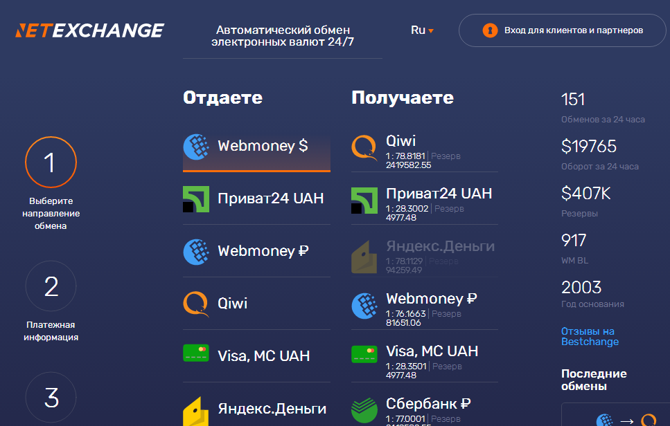 Как работает онлайн-обменник NetExchange, Фото № 1 - 1-consult.net