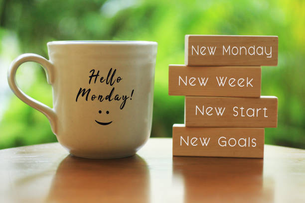 Motivational Monday Quotes for Instagram Posts