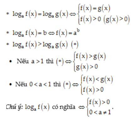 công thức phương trình logarit giải chuyên đề phương trình mũ và logarit