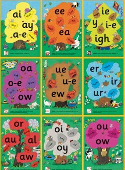 My English Kit: JOLLY RESOURCES 3