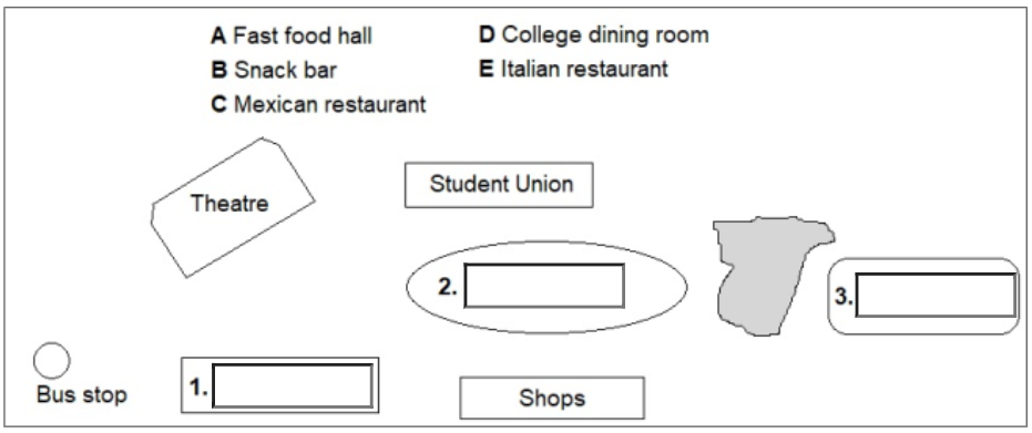 Diagram

Description automatically generated