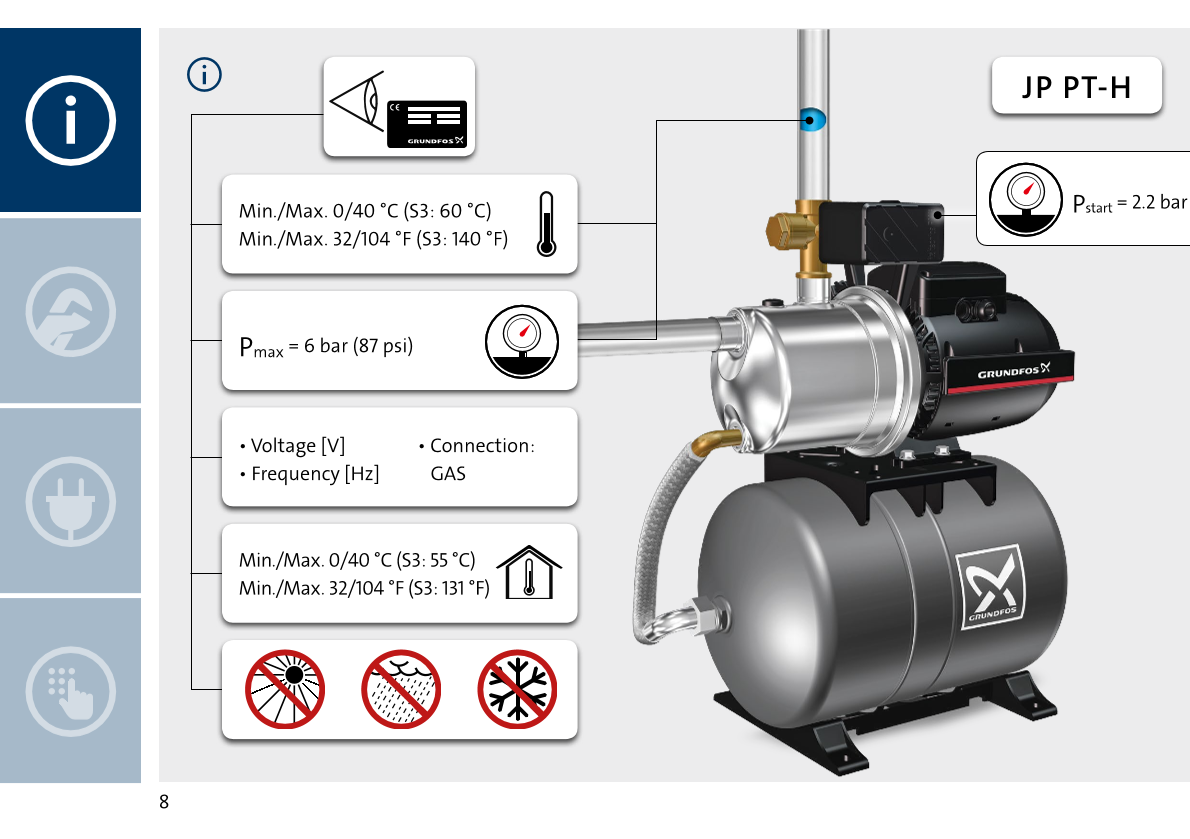 Grundfos JP szivattyú