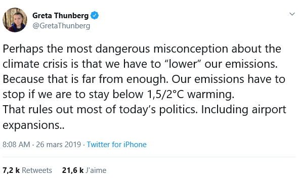 tweet de Greta Thunberg