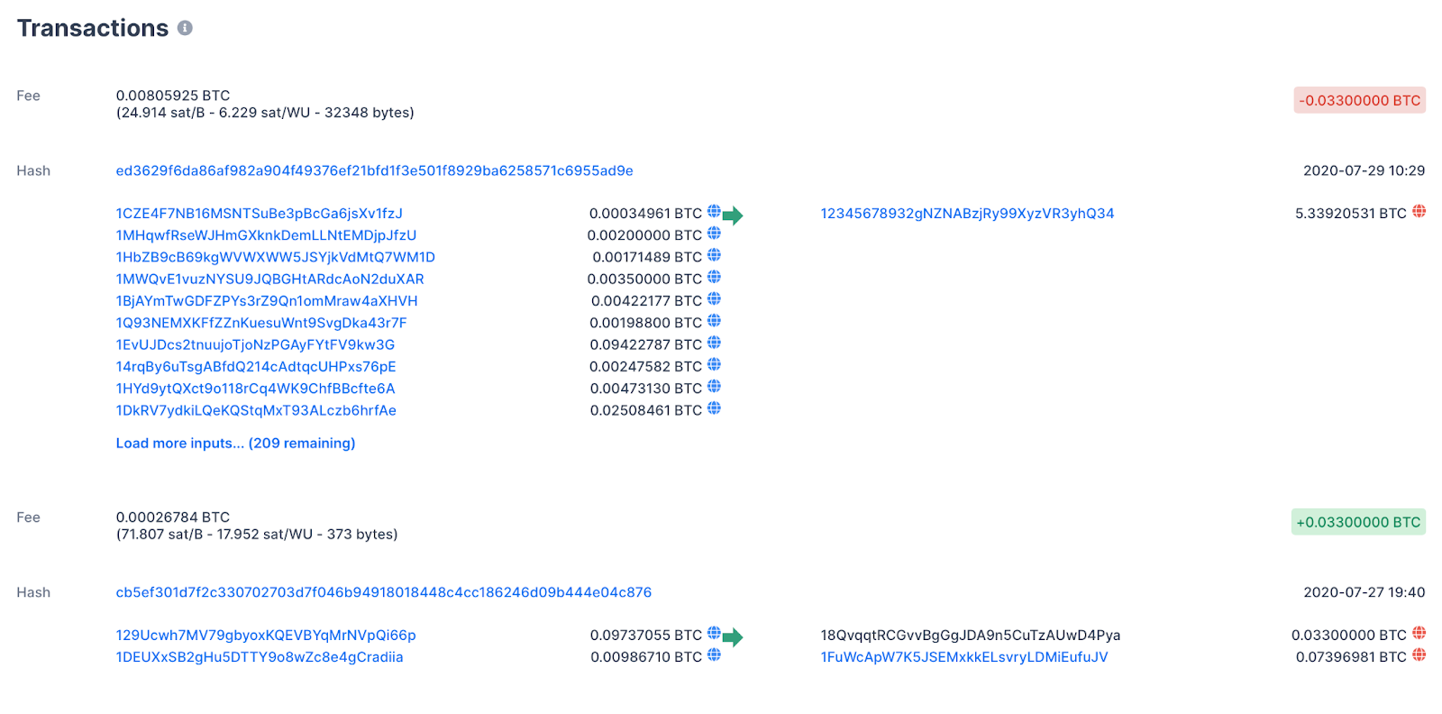 AML-проверки для бизнеса и частных инвесторов: обзор сервиса GetBlock