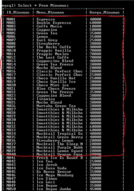 C:\Users\Aras\Documents\Tugas semester 1\Basis data\Tugas besar\6 Update & Delete\Delete\Delete 26.PNG