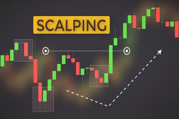 Tìm hiểu về Scalping là gì? Ứng dụng scalping trong forex - Trường THPT  Phạm Hồng Thái