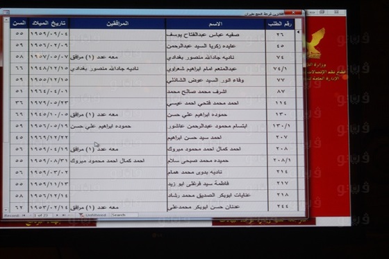 بالصور.. ننشر أسماء الفائزين بقرعة الحج بمحافظة القاهرة