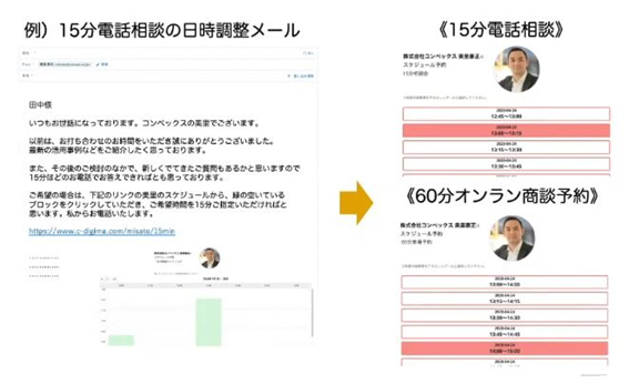 15分電話相談の日時調整メール例