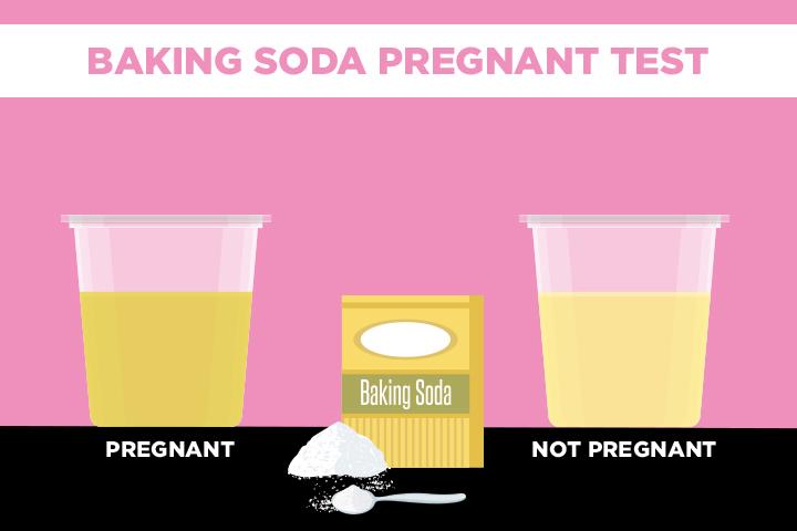 Homemade Pregnancy Test with Baking Soda: Is it accurate?