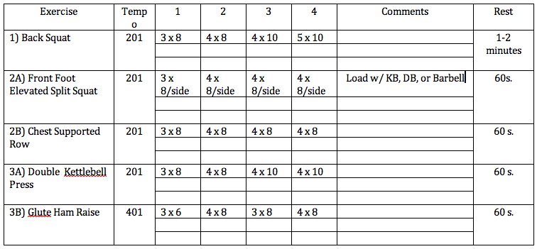  Defensive end workout program for Women