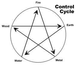 controll.jpg
