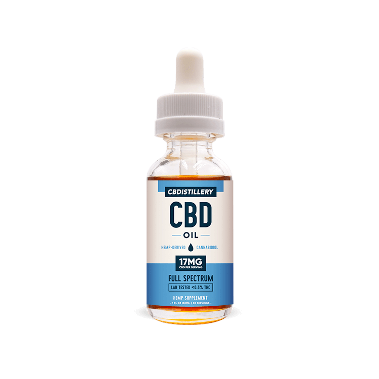 Best CBD Oil Products