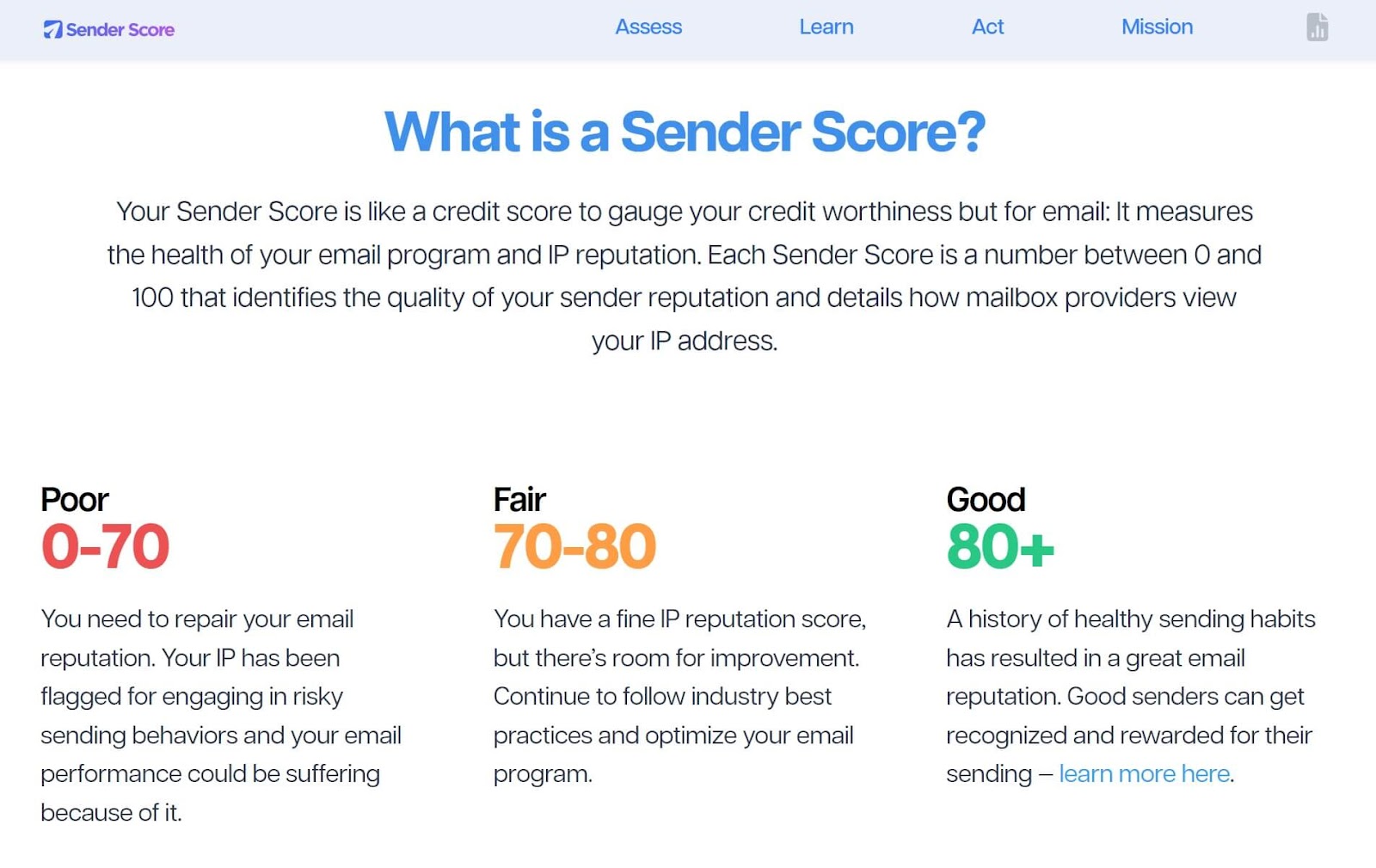 Screenshot of Sender Score website shows white background and colorful text to indicate what is a poor, fair or good sender score. 80+ is good.
