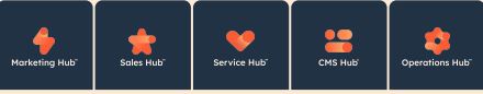 Hubspots (HUBS) product list for stock pitch
