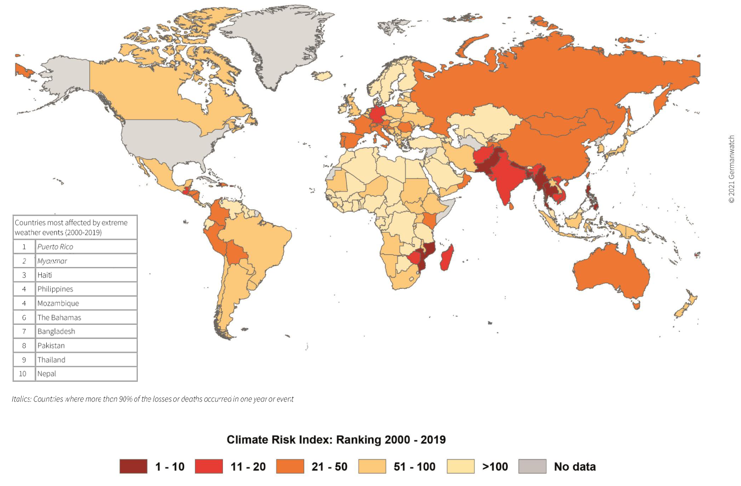 World Map of the Global Climate Risk Index 2000 – 2019, Source: Germanwatch