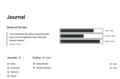 Minimal Notion Daily Journal Template