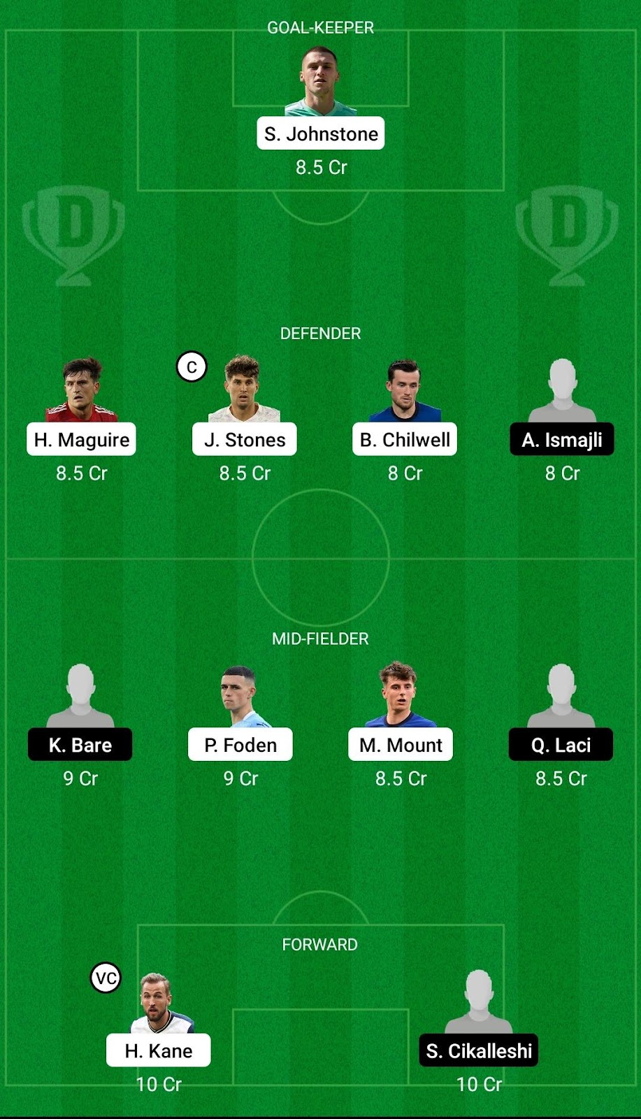 ENG vs ALB Dream11 Prediction Player Stats, Today’s Playing 11, Pitch Report and Injury Update