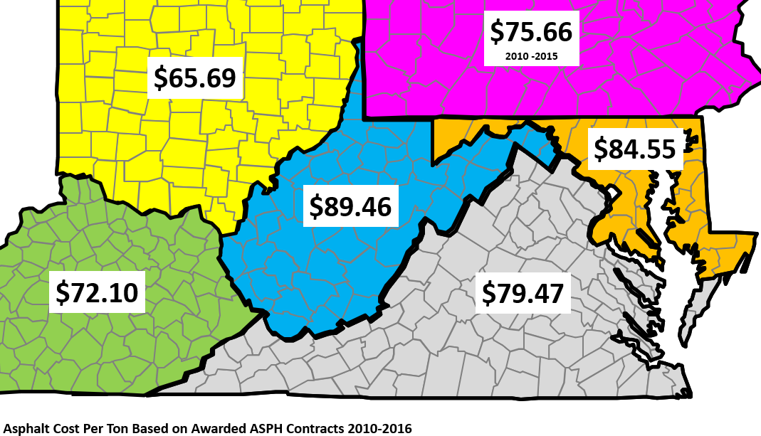 Asphalt Cost Per Ton Based on Awarded ASPH Contracts 2010-2016