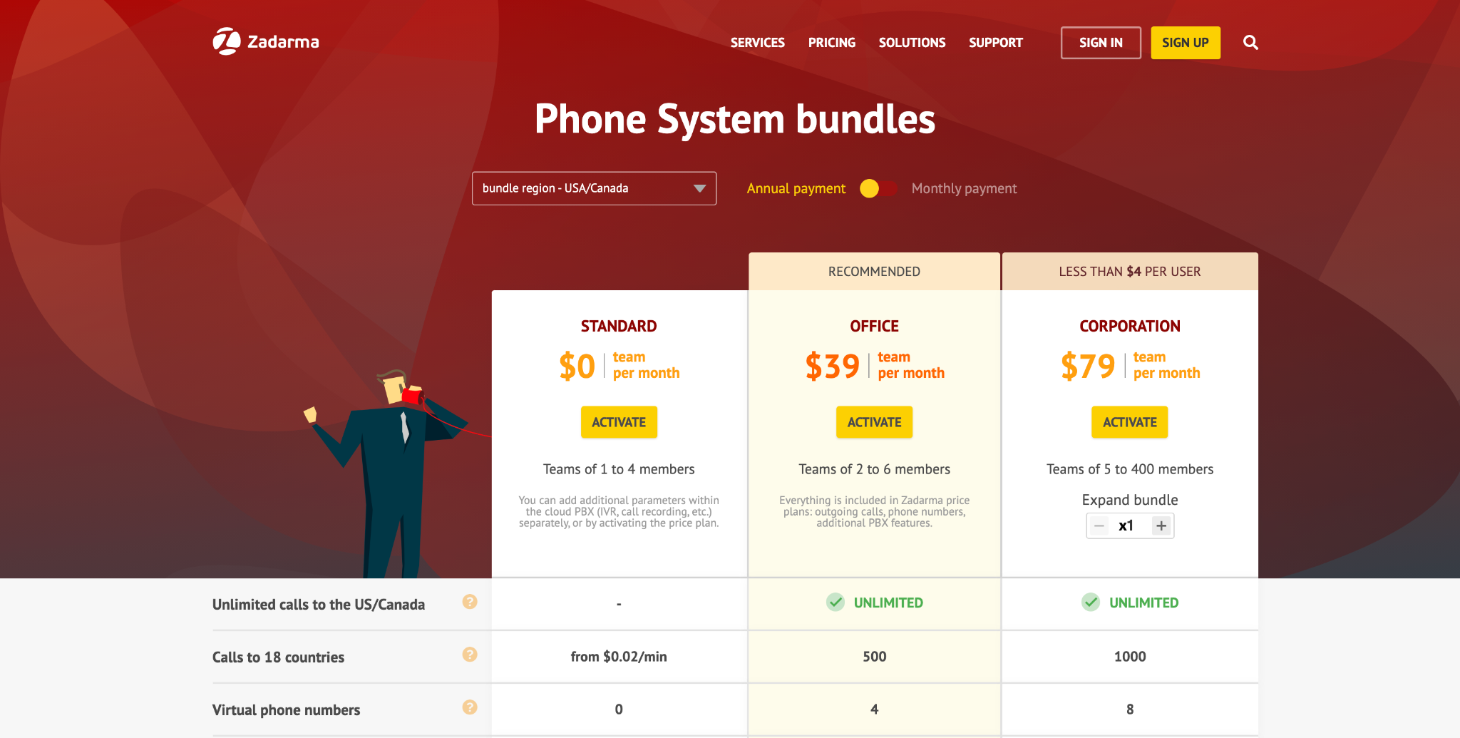 pricing-for-zadarma-Phone-Systems-with Salesforce-Integration